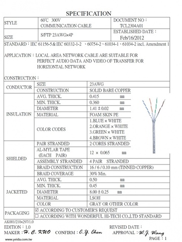 10G-Plus LAN S/FTP CAT.7 4Pair/ 23AWG CAT-7 鋁箔銅網(雙隔離)網路線產品圖