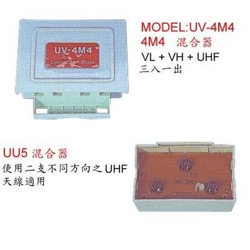 UU5混合器產品圖