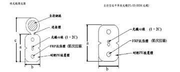 Connection-FL-NSS- BSM 9 / 125 單模 2芯扁平光纜產品圖