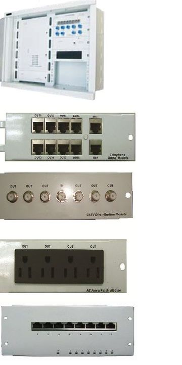 Connection-FTTH 光纖到府宅內資訊箱產品圖