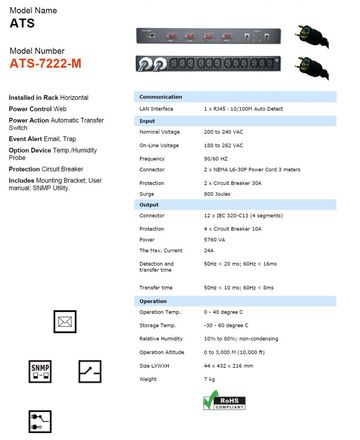 DGP-ATS-7222-M ATS 8孔排插智慧型電源監控器-雙電源輸入具備援系統產品圖