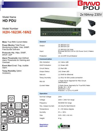 DGP-H2H-1623K-16N2 HD PDU 2x16Amp 230V 16孔排插智慧型電源分配器(雙輸入電源)產品圖