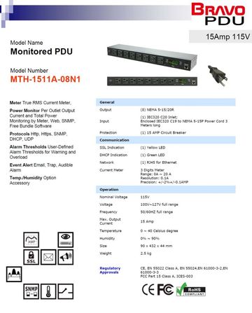 DGP-MTH-1511A-08N1 Monitored PDU 15Amp 115V 8孔排插智慧型遠端電源監控器-數位型 可透過SNMP網路遠端監看排插負載功能產品圖