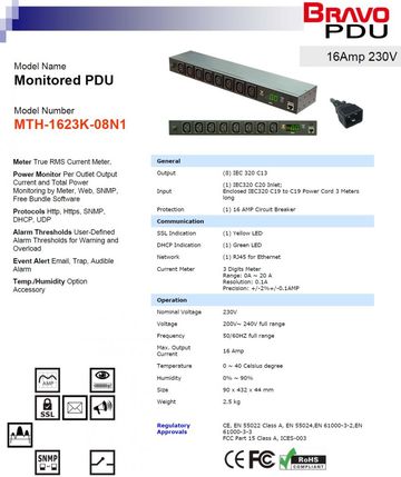 DGP-MTH-1623K-08N1 Monitored PDU 16Amp 230V 8孔排插智慧型遠端電源監控器-數位型 可透過SNMP網路遠端監看排插負載功能產品圖