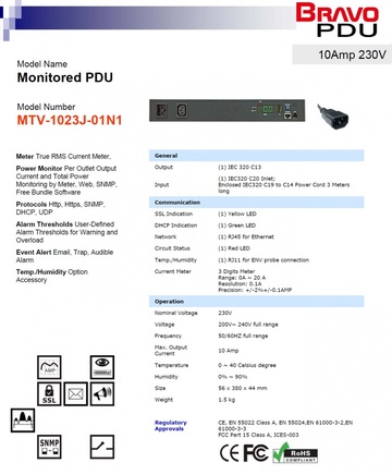 DGP-MTV-1023J-01N1 Monitored PDU 10Amp 230V 1孔排插智慧型遠端電源監控器-數位型 可透過SNMP網路遠端監看排插負載功能產品圖