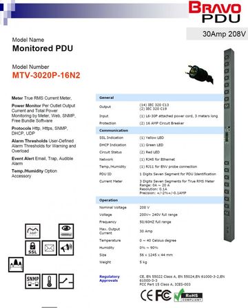 DGP-MTV-3020P-16N2 Monitored PDU 30Amp 208V 16孔排插智慧型遠端電源監控器-數位型 可透過SNMP網路遠端監看排插負載功能產品圖