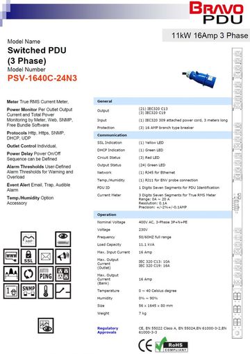 DGP-PSV-1640C-24N3 Switched PDU 11kW 16Amp 3 Phase 24孔三相排插智慧型遠端電源監控器-可遠端控制各個插座開關產品圖