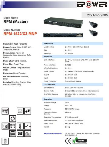 DGP-RPM-1522/X2-MNP RPM (Master) 2x7Amp 230V 8孔排插(雙電源輸入)智慧型電源電力管理系統-可利用電腦網路及手機監控產品圖