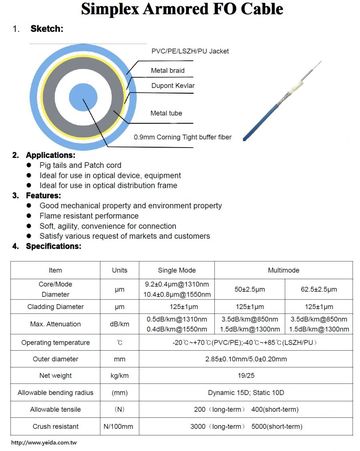 DJ-FO-01 1芯緊式金屬鎧裝光纜 Simplex Armored FO Cable (0.9mm Tight buffer fiber)產品圖