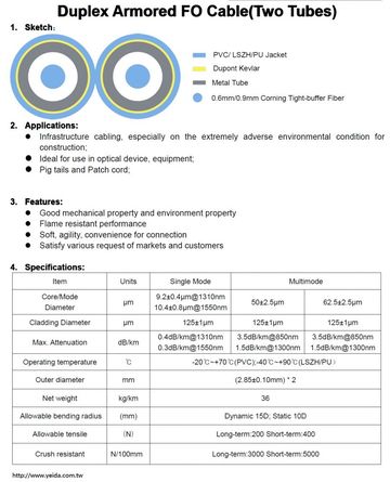 DJ-FO-02 2芯緊式金屬鎧裝光纜Duplex Armored FO Cable(Two Tubes) (0.6mm/0.9mm Tight buffer fiber)產品圖