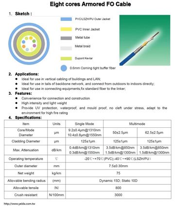 DJ-FO-08 8芯金屬鎧裝光纜 Eight cores Armored FO Cable產品圖