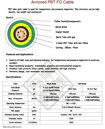 DJ-FO-PBT 4 to 8 芯金屬鎧裝鐵氟龍外被覆光纜 4to8 cores Teflon Jacket Armored PBT FO Cable產品圖