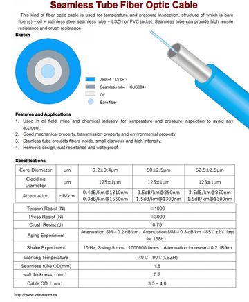 DJ-FO-Seamless 無縫不銹鋼金屬鎧裝光纜 stainless steel Seamless Tube Fiber Optic Cable產品圖