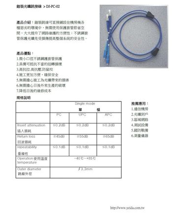 DJ-PC-02 2芯單模鎧裝光纖跳接線 2C Single Mode Armored Fiber patch cord