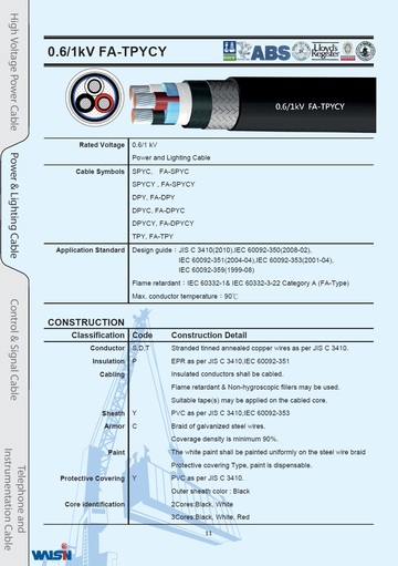 Power and Lighting Cable 0.6/1kV FA-TPYCY 船舶電源和照明電纜