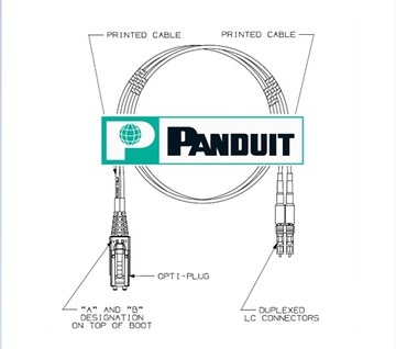 FXE6P-10M3Y FJ Plug-LC OM3 10G Duplex光纖跳接線 OFNR 3米