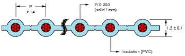 HF-H24 Jumper Cable 電子排線 24 AWG 2.54 Pitch, UL STYLE:2651 CSA Standard : C22.2 No. 210.2 105°C 300V產品圖