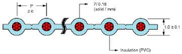 HF-HJS Jumper Cable 電子排線 26 AWG UL STYLE:2651 CSA Standard : C22.2 No. 210.2 105°C 300V產品圖