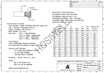 Hosiwell-30002-CC Cat.5e UTP Horizontal Cable PLUS-LAN Economy Type