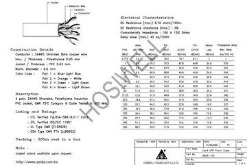 Hosiwell-30021-CC Cat.6 UTP 4PR 24AWG Stranded Type 75°C Patch Cable網路跳線產品圖