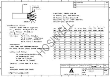 Hosiwell-30022-CC Cat.6 UTP Horizontal Cable Standard Type 網路線