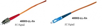 Hosiwell - ST/SX/FC/LC Fiber Pigtail 單 多模型光纖引線(豬尾巴)產品圖