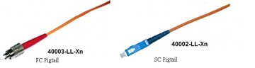 Hosiwell - ST/SX/FC/LC Fiber Pigtail 單 多模型光纖引線(豬尾巴)