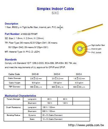 Hosiwell-41002-ll-05-V Tight buffer fiber, Ø2.0mm, Simplex, PVC jacket. Simplex Indoor Cable (SXC)單芯緊式光纜產品圖