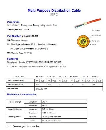 Hosiwell-41004-NN-05-V Tight buffer 50/125 OM2 fiber, PVC Jacket 非金屬鎧裝緊式屋內型光纜