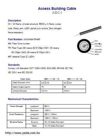 Hosiwell-41010-NN-05-Z Loose tube 50/125 OM2 Fiber, LSZH Jacket.非金屬鎧裝屋內外型光纜