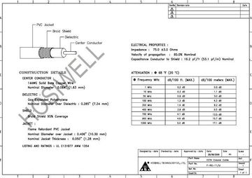 Hosiwell-F-RG-11-U 7C同軸電纜(UL)