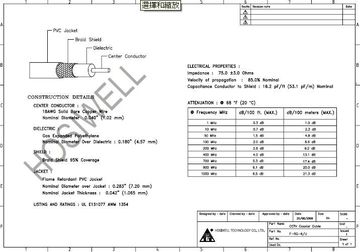 Hosiwell-F-RG-6/U 5C(UL)同軸電纜產品圖
