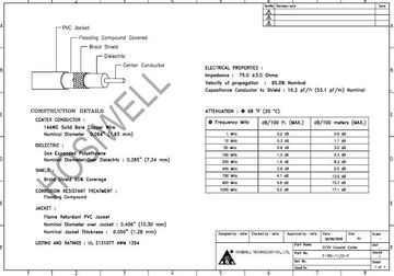 Hosiwell-F-RG11/U-F 7C充膠防水型同軸電纜(UL)