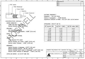 Hosiwell, F-RG11/U-M 7C带鋼線自持型同軸電纜(UL)產品圖