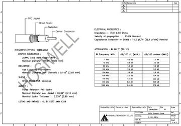 Hosiwell-F-RG-59/U 4C(UL)同軸電纜產品圖