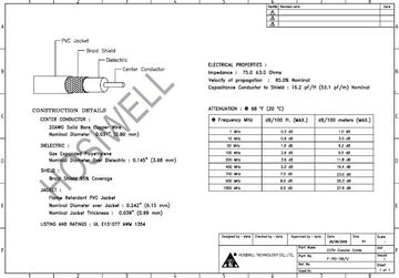 Hosiwell-F-RG-59/U 4C(UL)同軸電纜