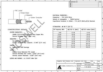 Hosiwell-F-RG-59/US 4C(UL)  (電梯, 升降梯, 天車等使用)柔軟移動型同軸電纜(7股銅絞線)