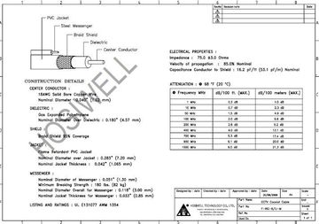 Hosiwell-F-RG6/U-M 5C带鋼線自持型同軸電纜(UL)