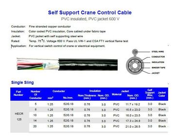 Hosiwell-C-HECR125XXC- SLING16 AWG, 52/0.18mm.自持型(附鋼索)起重機昇降機用電纜