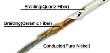 CF-750 750℃ High Temperature Wire/ 750℃高溫ワイアー