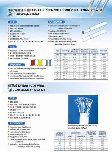 KYNAR PVDF WIRE UL AWM Style # 1422,1423 鍍銀鐵氟龍測試治具, 通訊絕緣用途凱那線(可訂製)