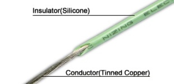 PSE3323 Silicone Wire / シリコーンワイアー 矽橡膠電線, 300V/600V, -60度 到 +200度