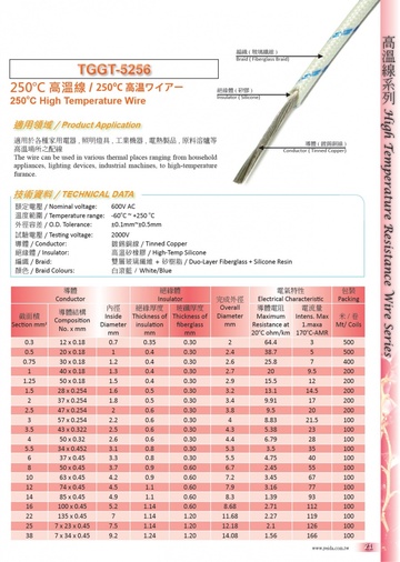 TGGT-5256 250oC High Temperature Wire/ 250℃高溫ワイアー產品圖