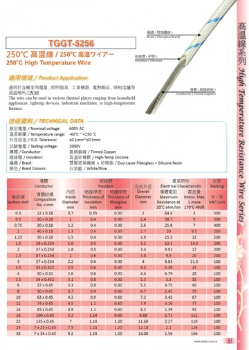 TGGT-5256 250oC High Temperature Wire/ 250℃高溫ワイアー