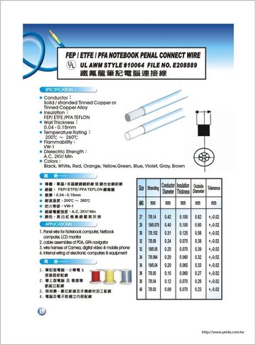 IDA-UL10064 200℃-260℃ FEP Teflon Wire 鐵氟龍耐高溫筆記型電腦連接線