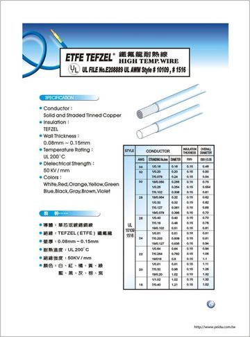 UL10109, UL1516 -65 to 200 ºC TEFZEL 鐵氟龍耐熱線