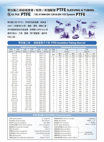 UL 1446 GH-130 & GH-155 System 鐵氟龍耐高溫(280℃ )絕緣套管/ 耐熱/ 耐強酸管 PTFE SLEEVING & TUBING產品圖