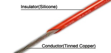 UL 3135 Silicone Wire / シリコーンワイアー 耐高溫矽橡膠電線, 600V, -60度 到 +200度產品圖