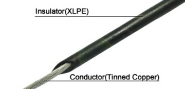 UL3613 XLPE Insulation Wire ( Halogen Free ) 3000V High Voltage / XLPE照らされるワイアー產品圖