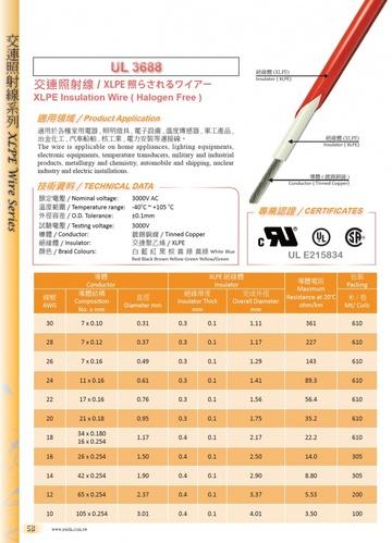 UL3688 XLPE Insulation Wire ( Halogen Free ) / XLPE照らされるワイアー 3000V AC -40℃ ~ +105℃